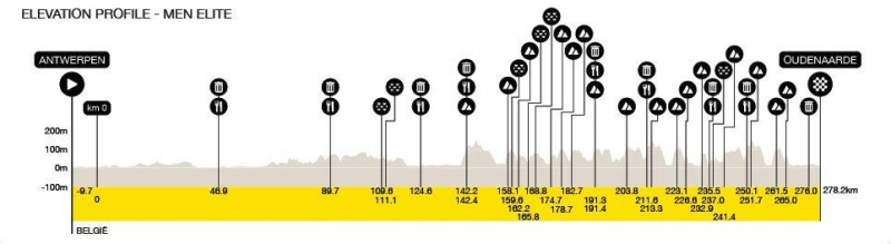 ��� ��������-2026. ������� � ���������