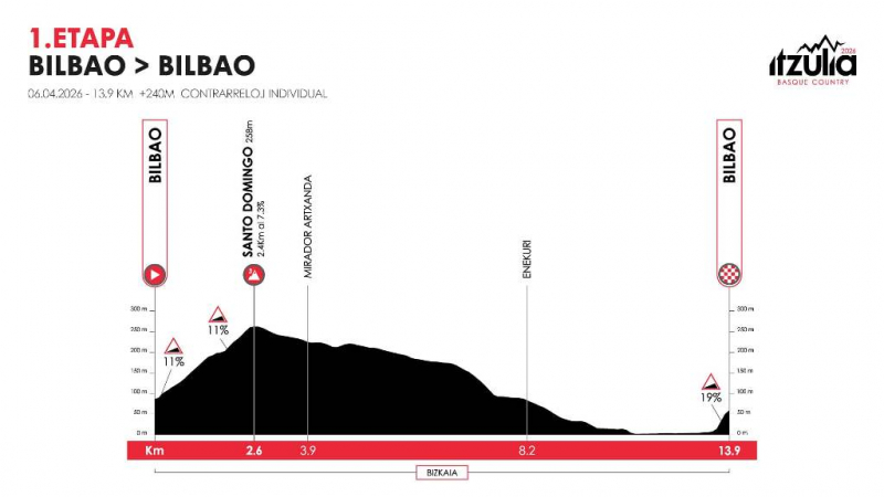 ��� ������ ������-2026. ������� � ���������